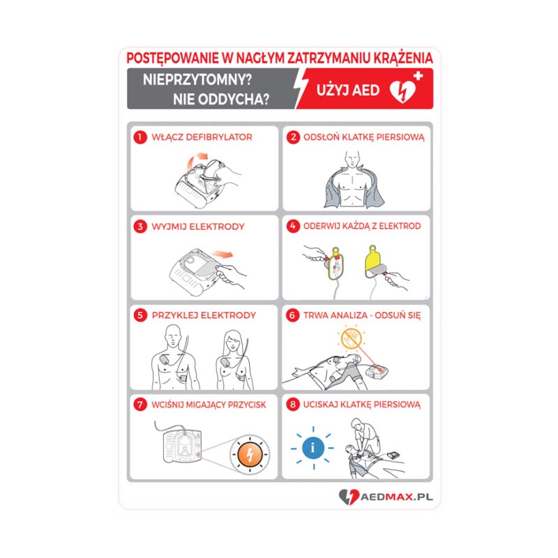 Tablica AED Instrukcja Philips HS1 AEDMAX